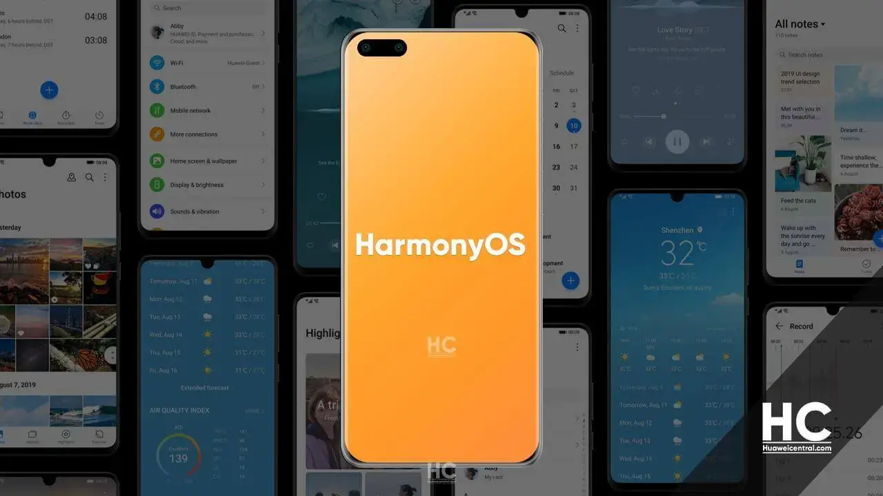 HarmonyOS