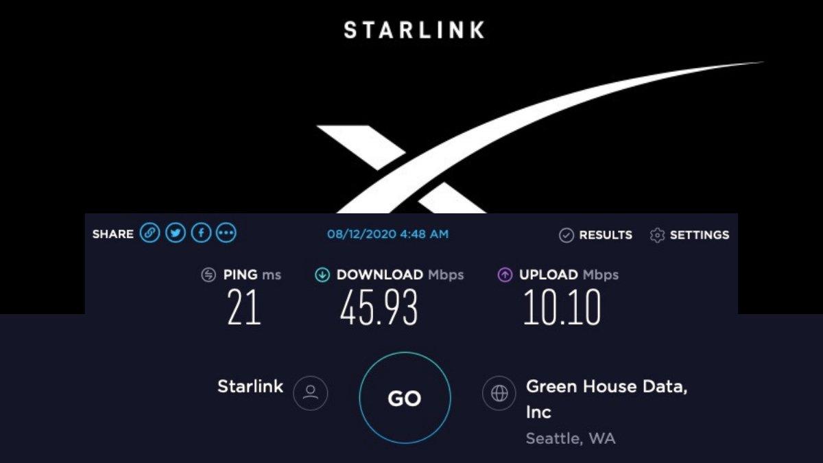 Cat de rapid este Starlink? Rezultatele tastarilor beta