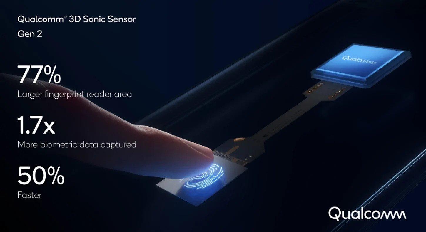 Qualcomm 3D Sonic Sensor