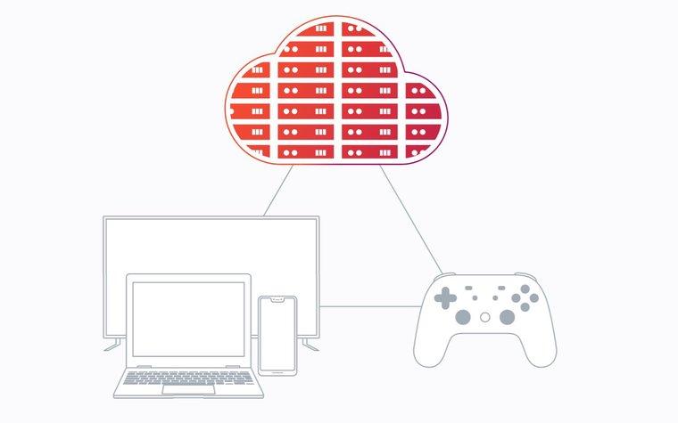 Google Stadia sau Nvidia GeForce Now