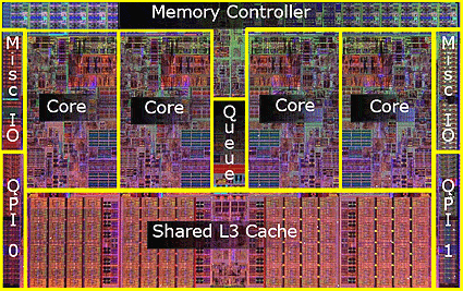 ex controller cip