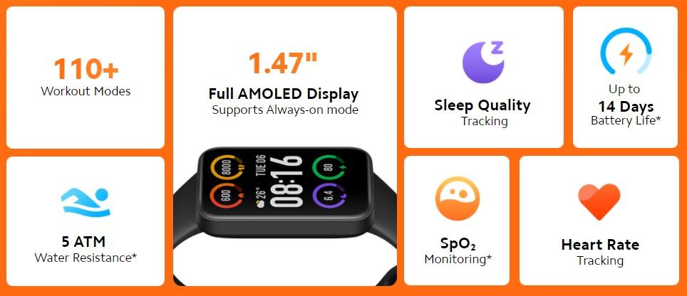 Redmi Smart Band Pro a fost lansat! 