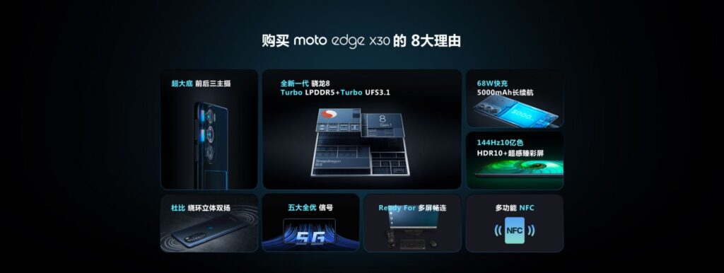 Moto Edge X30