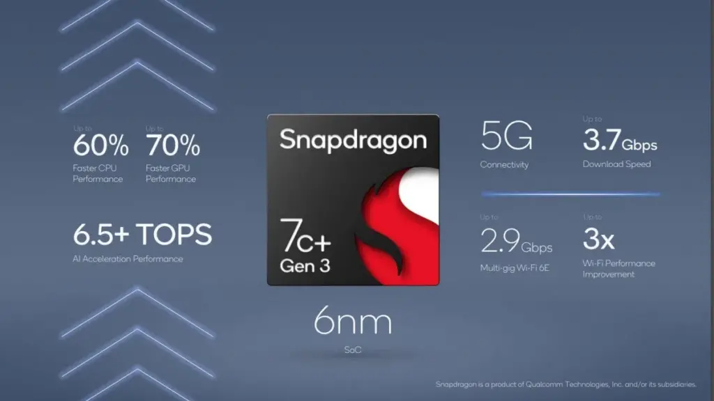 Snapdragon 7c+ Gen 3 este oficial