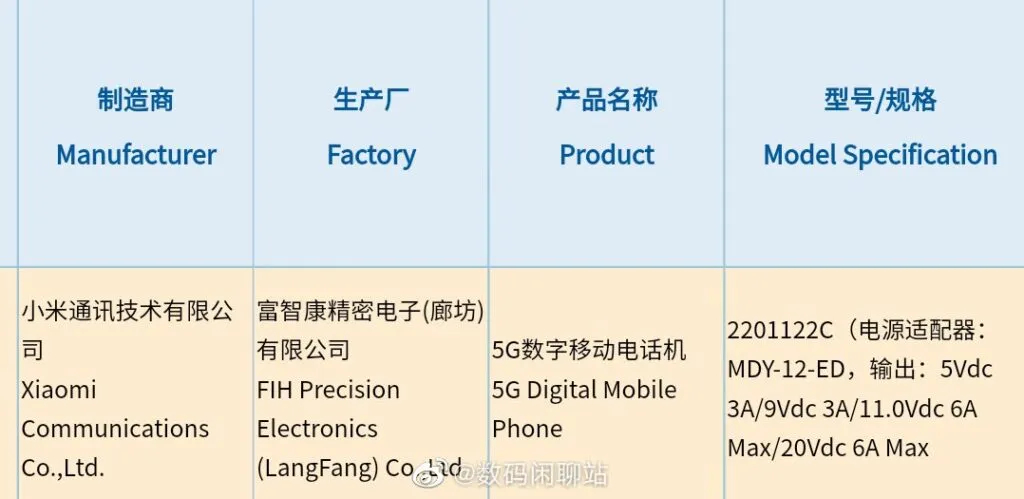 Xiaomi 12 Pro va fi lansat cu o super-încărcare