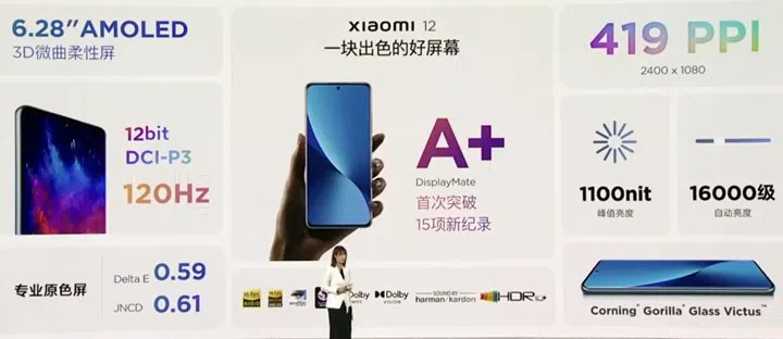 Xiaomi 12 lansat