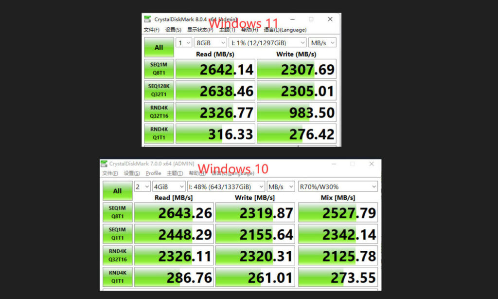 viteza scazuta SSD NVMe Windows 11