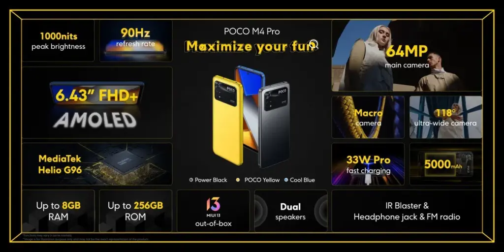 Poco M4 Pro devine oficial