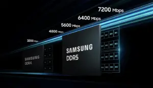 Samsung lansează noua tehnologie RAM DDR5