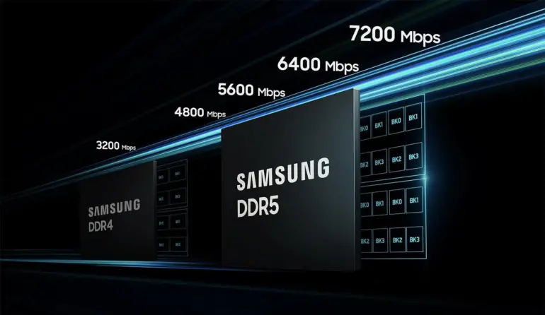 Samsung lansează noua tehnologie RAM DDR5