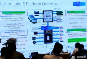 Procesoarele Intel Raptor Lake-S vor accepta DDR5 şi DDR4 (confirmat)