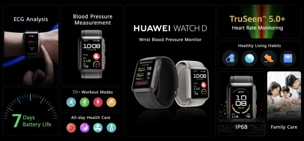 Huawei Watch D