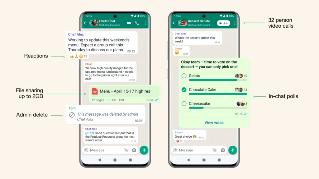 Cum funcționează comunitățile WhatsApp