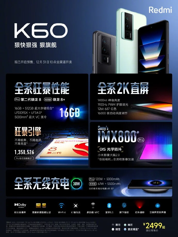 Xiaomi Redmi K60