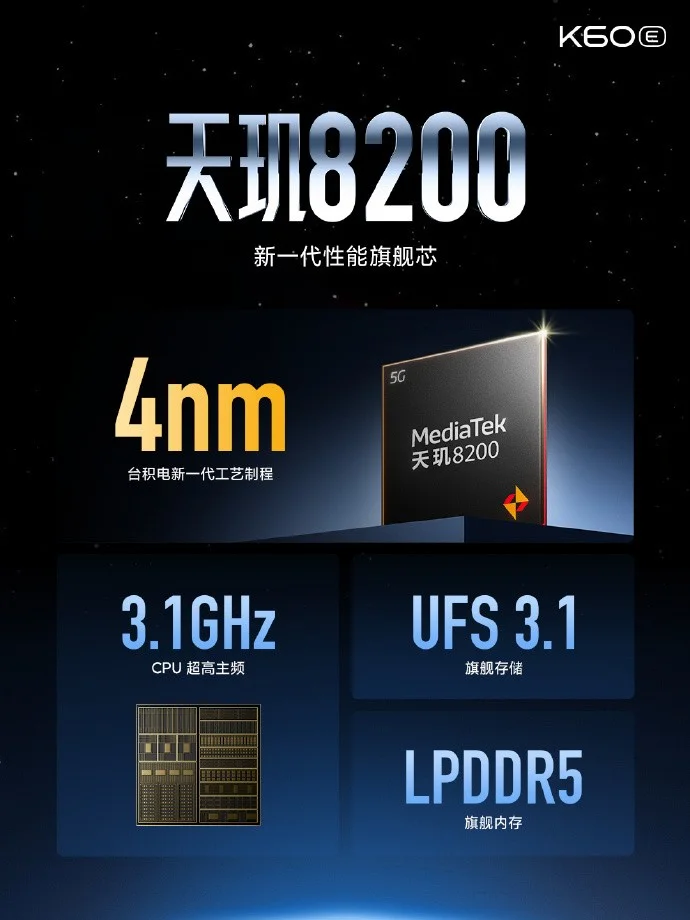 Xiaomi Redmi K60