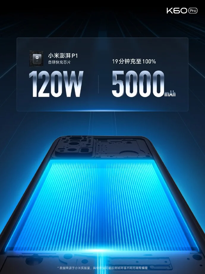 Xiaomi Redmi K60