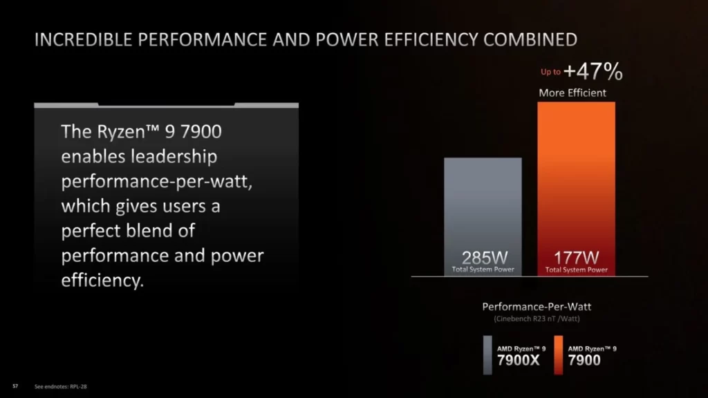 AMD Ryzen 7900, Ryzen 7700 și Ryzen 7600 au fost lansate! Iată preţurile