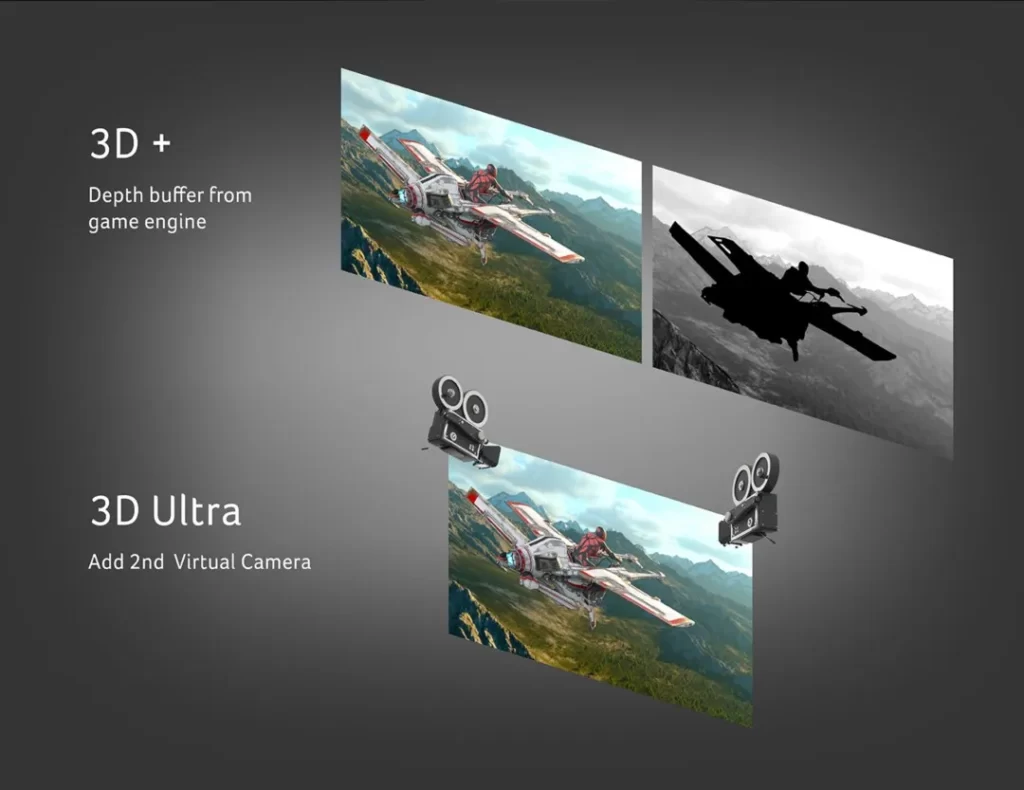 Modul 3D Ultra de la Acer SpatialLabs