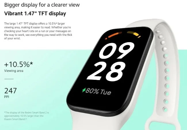 Xiaomi Redmi Smart Band 2