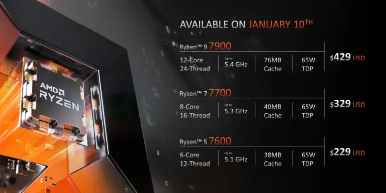 AMD Ryzen 7900 Ryzen 7700 si Ryzen 7600