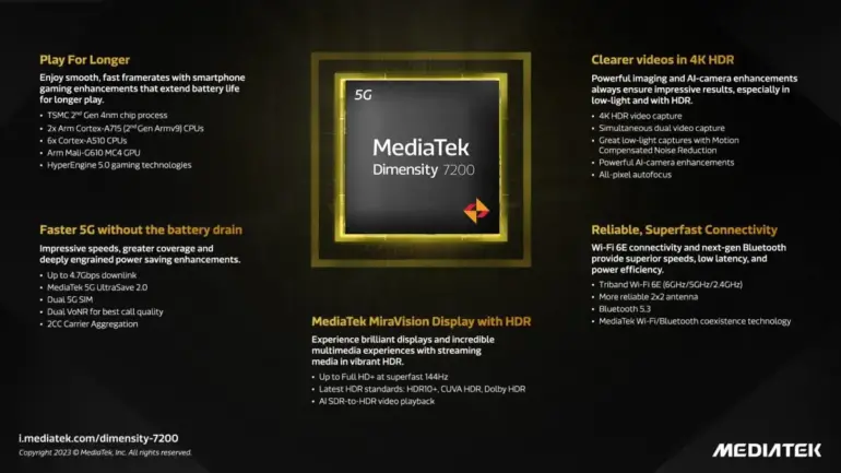 MediaTek anunta Dimensity 7200 jpg webp