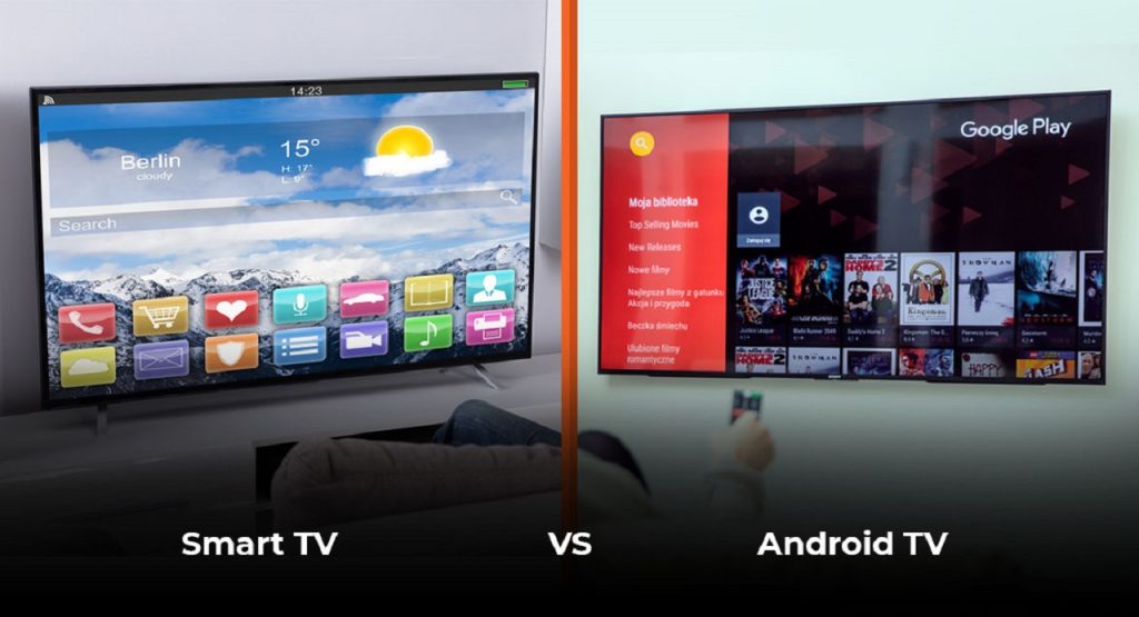 Ce este Android TV