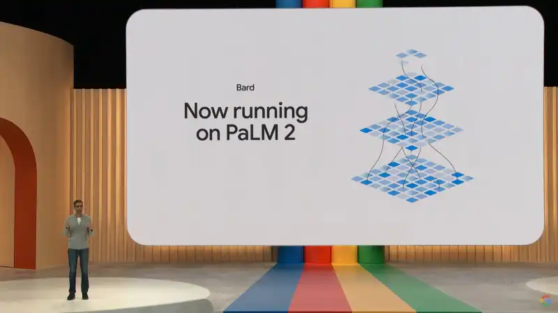 Google lansează PaLM 2