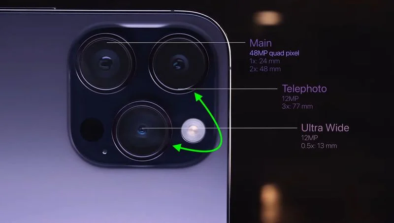 iPhone 15 Pro Max aduce o schimbare importantă în ceea ce privește configuraţia foto