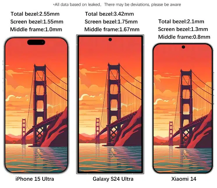Comparatie cu iPhone 15 Ultra