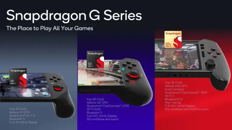 Snapdragon G-series