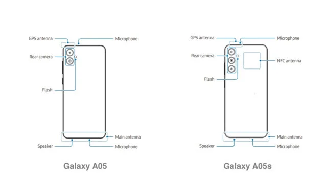 Galaxy A05