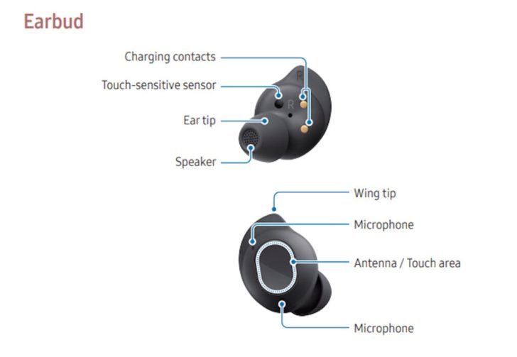 Samsung Galaxy Buds FE