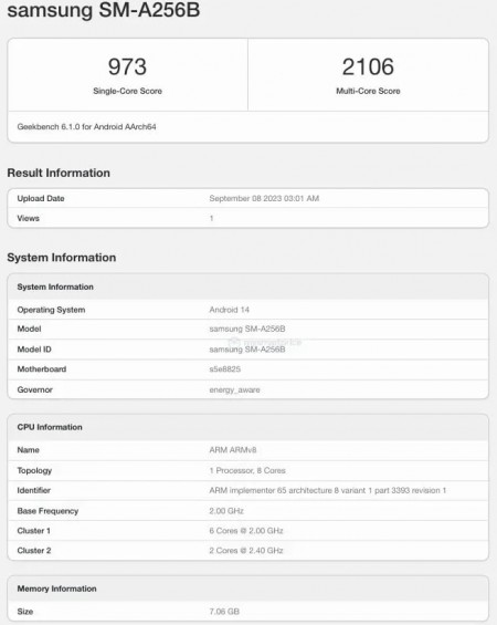 Samsung Galaxy A25 apare pe Geekbench