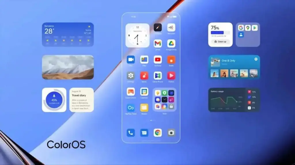 ColorOS 14