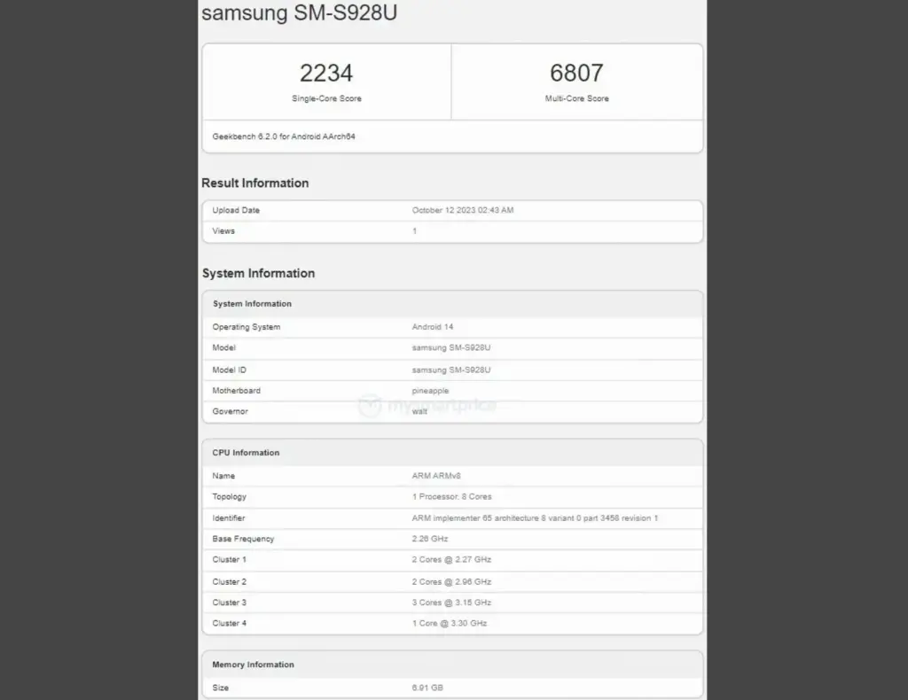 Galaxy S24 Ultra Surprinde în Testele Geekbench