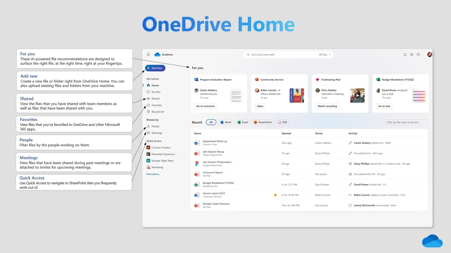 OneDrive