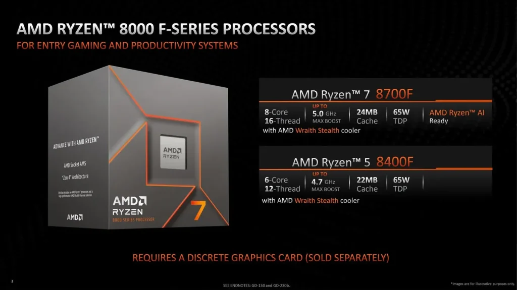 Ryzen 7 8700F și Ryzen 5 8400F